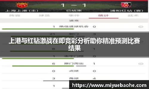 上港与红钻激战在即竞彩分析助你精准预测比赛结果